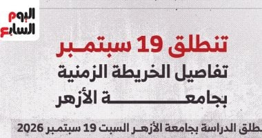 19 سبتمبر انطلاق الدراسة بجامعة الأزهر وامتحانات الفصل الاول 2 يناير