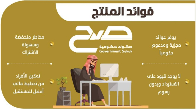 بدء الاشتراك في منتج «صح» اليوم بعائد 4.7 %