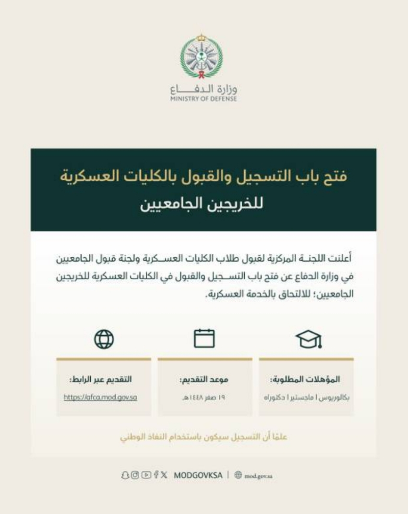 فتح القبول بالكليات العسكرية.. اليوم