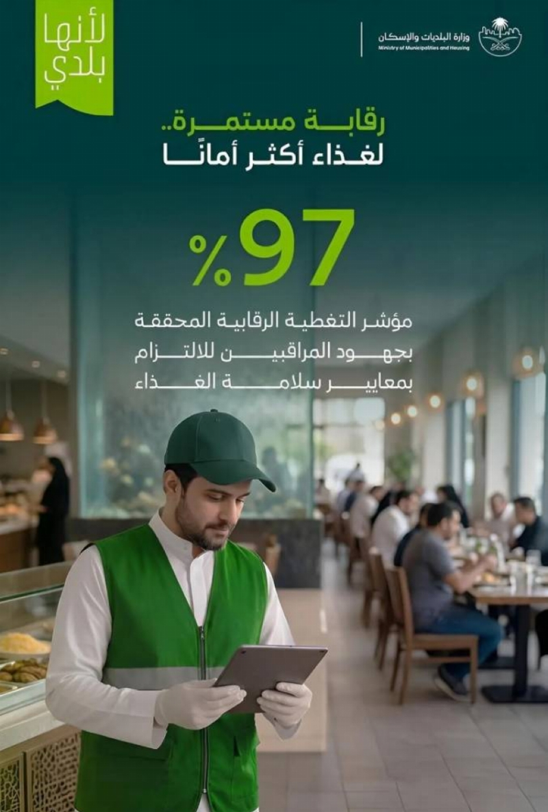 “البلديات والإسكان”: 97% نسبة التغطية الرقابية على المنشآت الغذائية