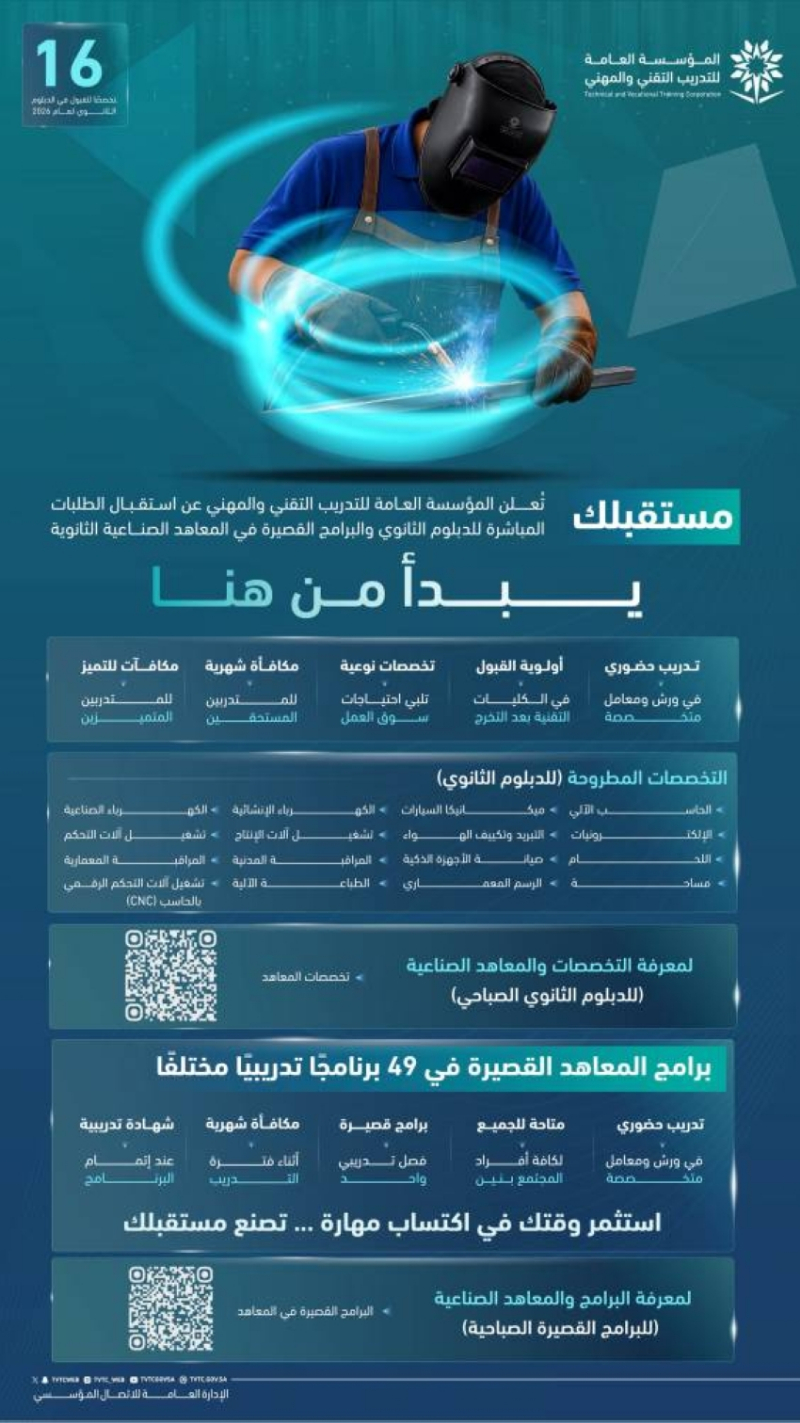 التدريب التقني يتيح القبول المباشر في دبلومات المعاهد الثانوية والكليات التقنية المسائية
