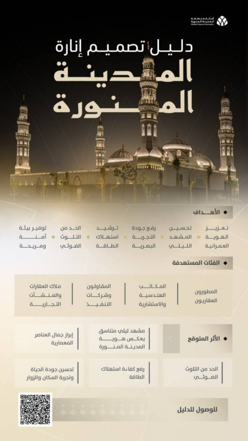 “أمانة المدينة” تُطلق دليل تصميم الإنارة