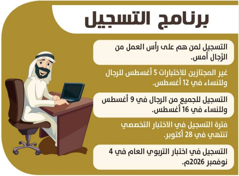 بدء التسجيل في اختبارات الرخصة المهنية للوظائف التعليمية
