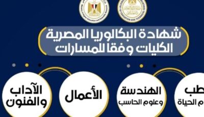 رابط تحميل مناهج البكالوريا المصرية 2027 على موقع وزارة التربية والتعليم