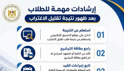 مكتب التنسيق يوضح إرشادات مهمة لطلاب الثانوية بعد ظهور نتيجة تقليل الاغتراب
