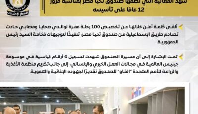 بالإنفوجراف.. أبرز أنشطة رئيس مجلس الوزراء في أسبوع