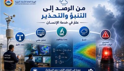 قبل ما المطر ينزل.. ماذا يحدث داخل هيئة الأرصاد لإصدار التحذير الجوي؟